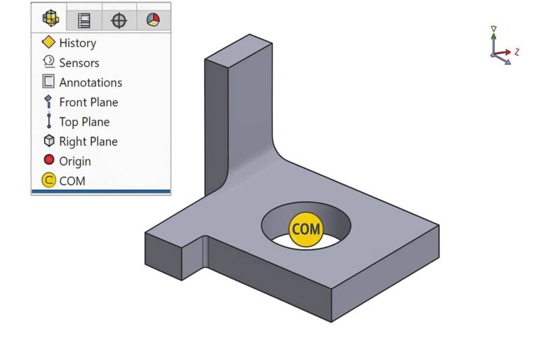 How Can I Add Center of Mass to A Part in SOLIDWORKS and An illustration of a 3D CAD model showing an L-shaped gray component with a circular hole in the center, where a yellow "COM" (Center of Mass) marker is placed. To the left, a sidebar lists design elements: "History," "Sensors," "Annotations," "Front Plane," "Top Plane," "Right Plane," "Origin," and "COM," with icons next to each. A 3D coordinate system (X, Y, Z axes in green, red, and blue) is visible in the upper right corner, indicating the model's orientation. The interface appears to be from a SolidWorks or similar CAD software.