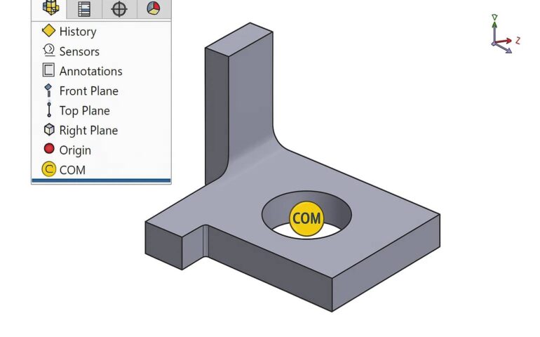 How Can I Add Center of Mass to A Part in SOLIDWORKS and An illustration of a 3D CAD model showing an L-shaped gray component with a circular hole in the center, where a yellow "COM" (Center of Mass) marker is placed. To the left, a sidebar lists design elements: "History," "Sensors," "Annotations," "Front Plane," "Top Plane," "Right Plane," "Origin," and "COM," with icons next to each. A 3D coordinate system (X, Y, Z axes in green, red, and blue) is visible in the upper right corner, indicating the model's orientation. The interface appears to be from a SolidWorks or similar CAD software.