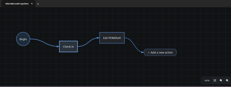 Flowchart: Begin → Check in → Exit PDMShell → Add a new action (dashed line) on the right.